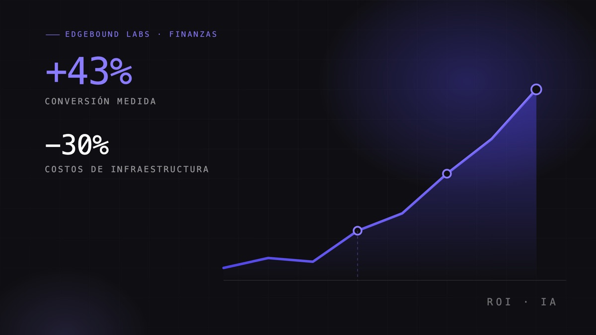 Hands on a laptop with financial growth charts — return on investment of artificial intelligence
